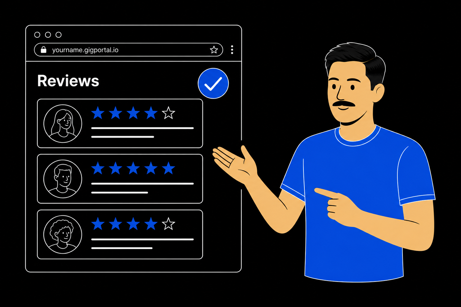 Review display embed for performer websites