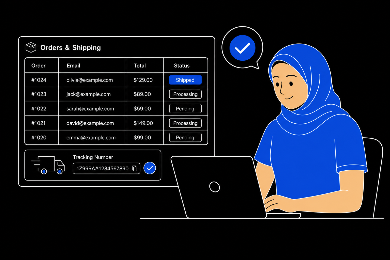 Orders and shipping dashboard for performers