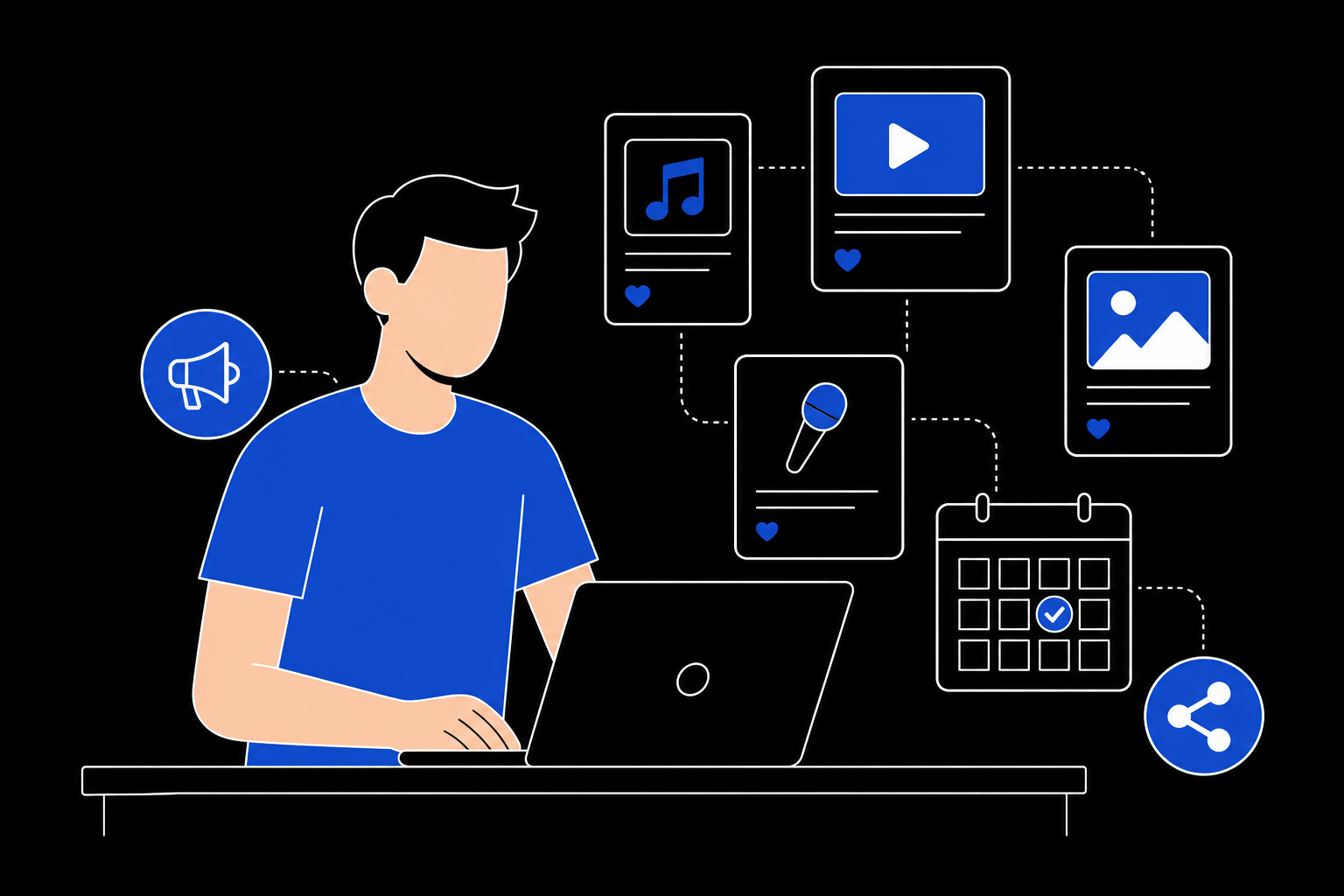Social posting for performers